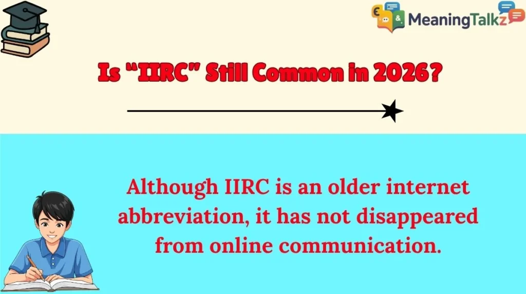 Is “IIRC” Still Common in 2026?