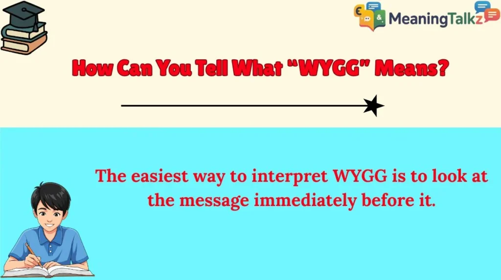 How Can You Tell What “WYGG” Means?
