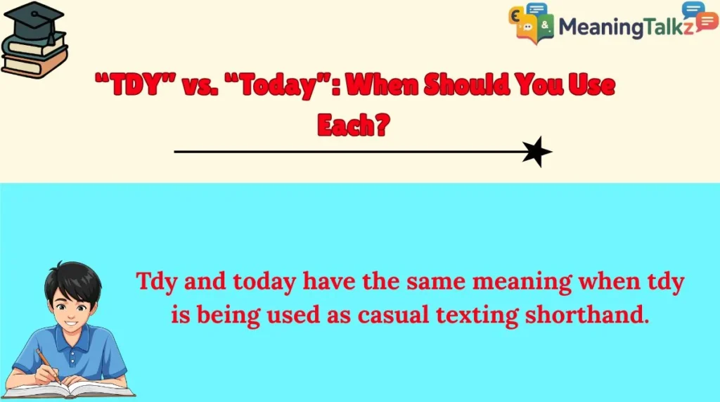 “TDY” vs. “Today”: When Should You Use Each?