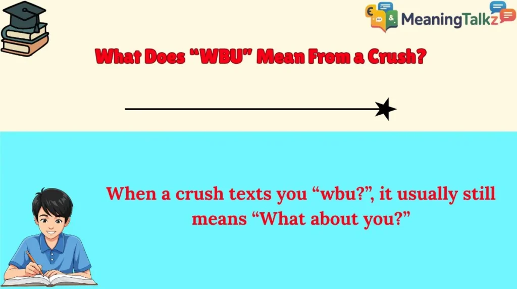 What Does “WBU” Mean From a Crush?