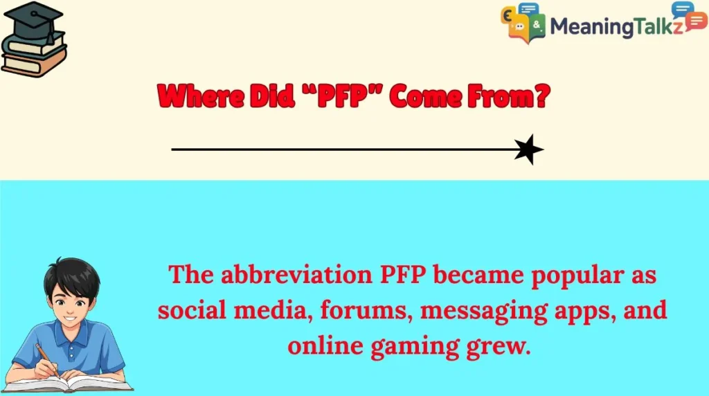 Where Did “PFP” Come From?