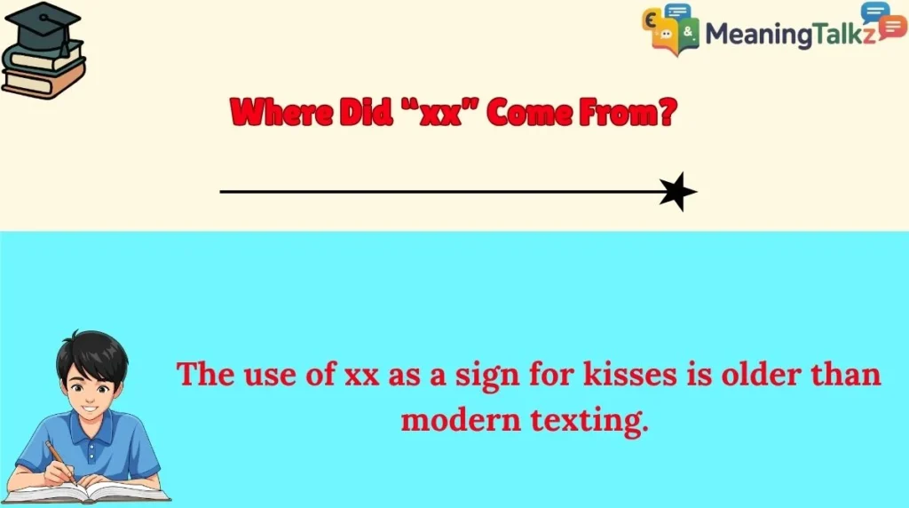 Where Did “xx” Come From?