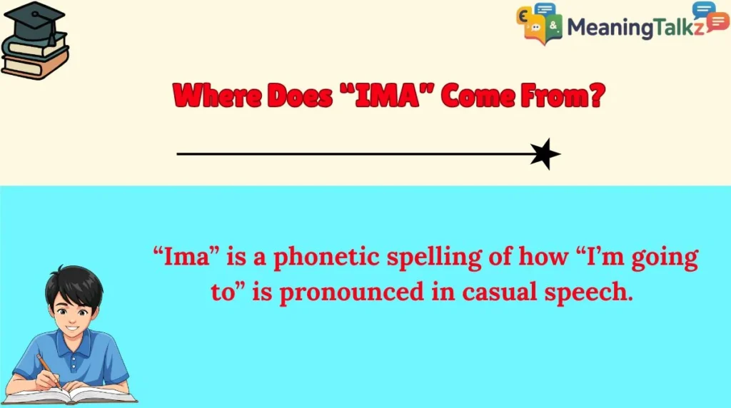 Where Does “IMA” Come From?