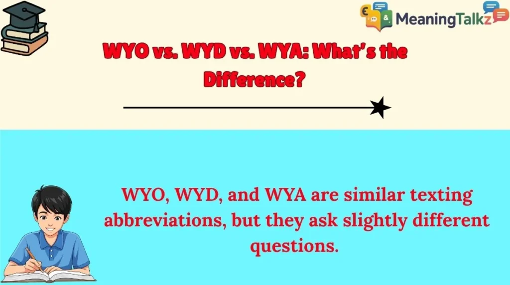 WYO vs. WYD vs. WYA: What’s the Difference?