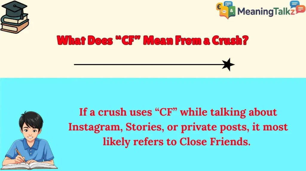 What Does “CF” Mean From a Crush?