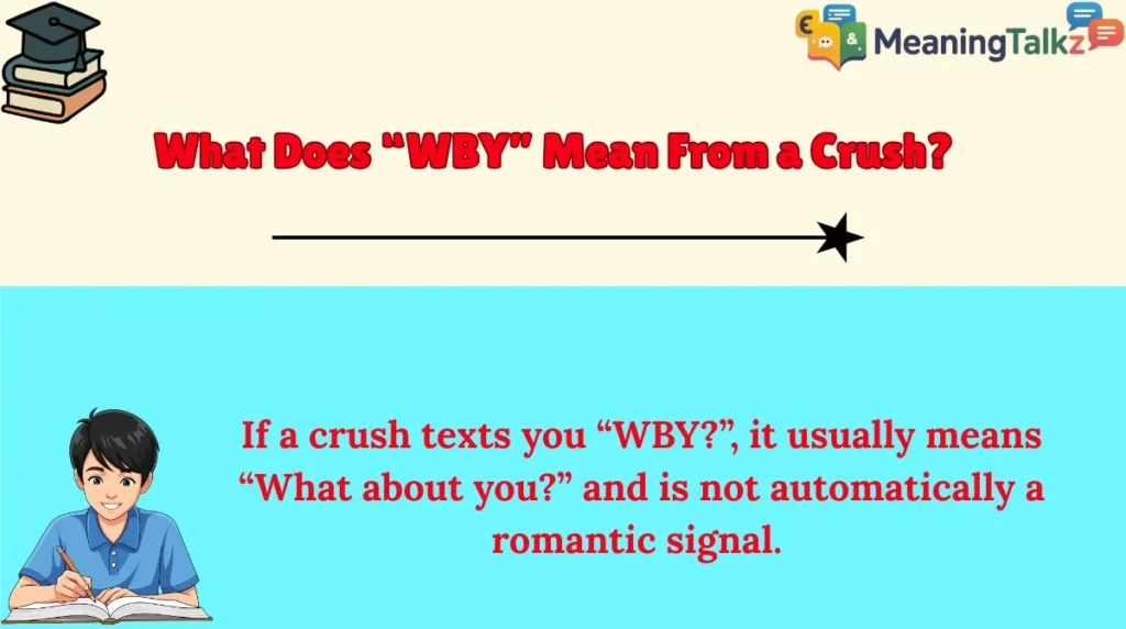 What Does “WBY” Mean From a Crush?