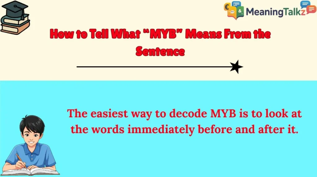 How to Tell What “MYB” Means From the Sentence